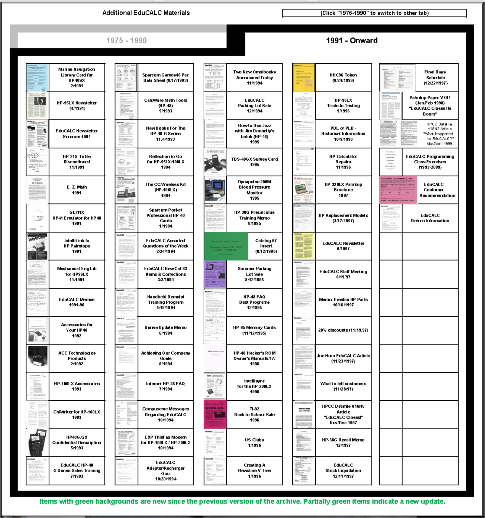 The PPC Calculator Archive